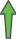 scarow